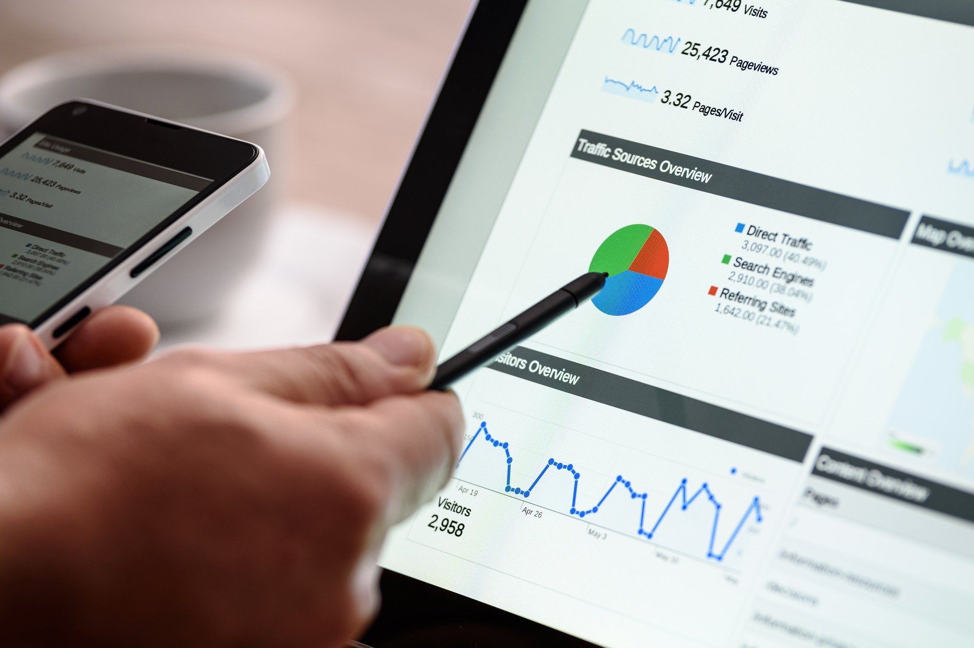 marketing de saúde estratégias e desafios - Agência M4H